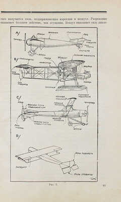 Азбука воздушного флота. Материалы для лекторов, докладчиков и членов ОАВУК. Коллективный труд. Харьков, 1925.